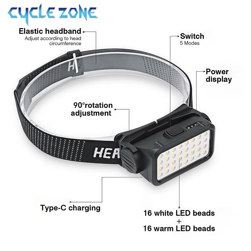 充電式ヘッドランプ 32 LED 5 モード調整可能なヘッド - Outdoor Hunting Supplies Inc のレビューと価格