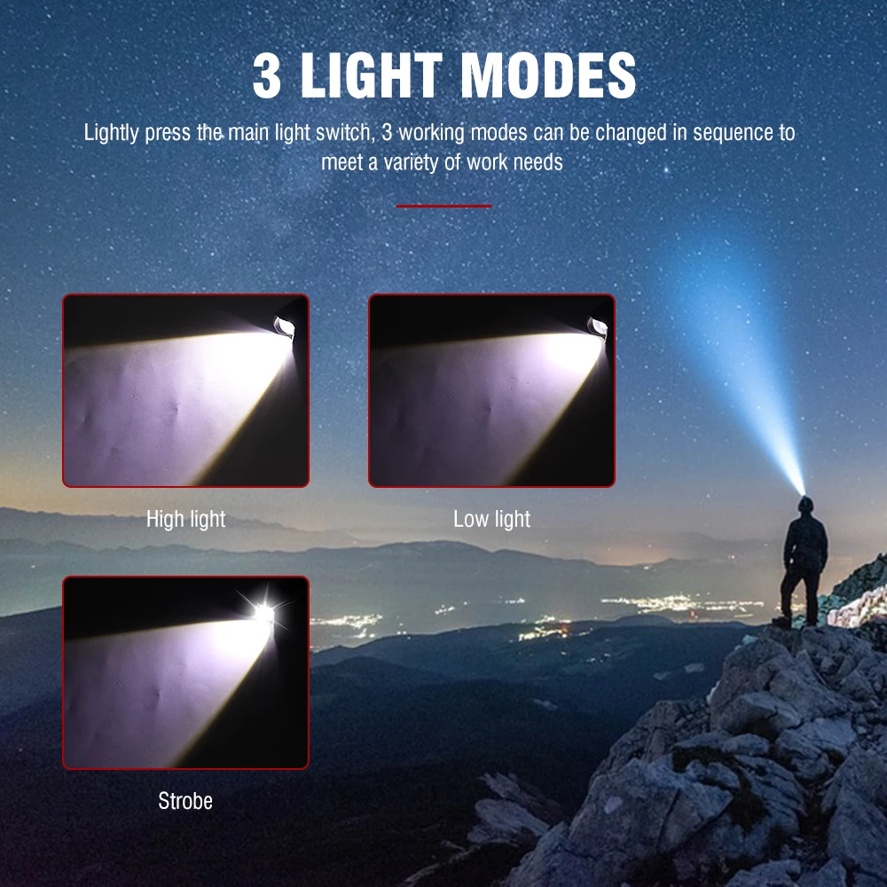 BORUiT 2000LM XHP50 LEDズーム式ヘッド - Hunting & Outdoor Supplies Vanderbijlpark Photos のレビューと価格